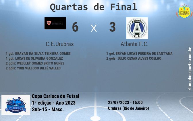 Resultado da partida