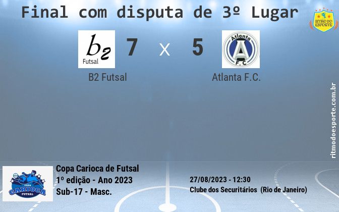 Resultado da partida