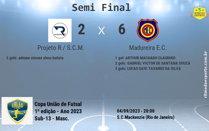 Resultado da partida