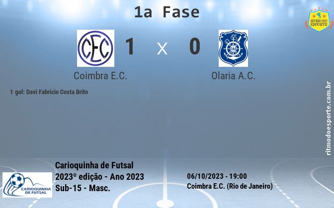 Resultado da partida