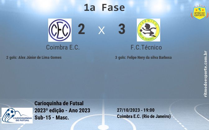 Resultado da partida