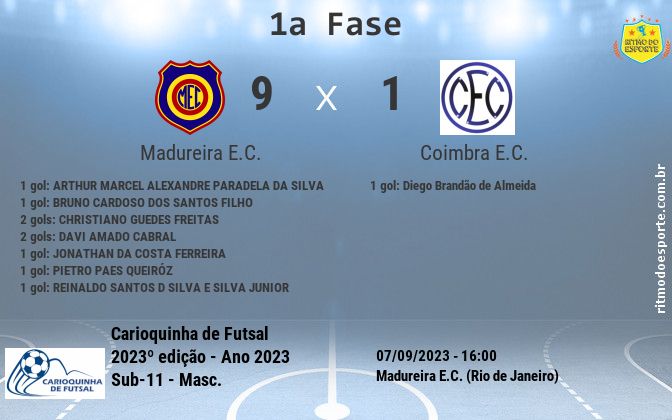 Resultado da partida