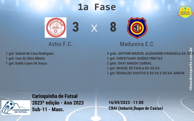Resultado da partida