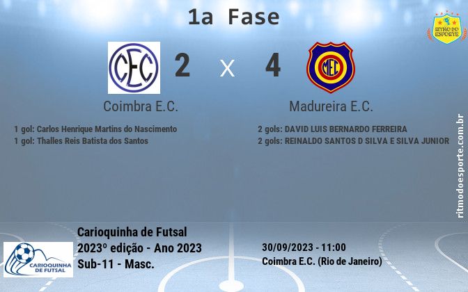 Resultado da partida