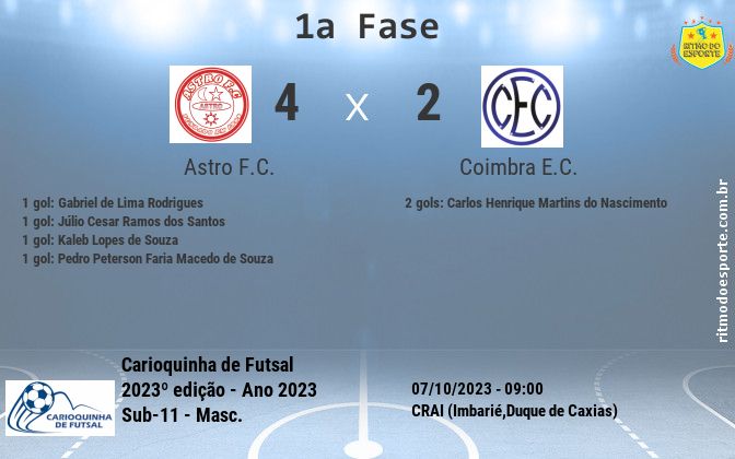 Resultado da partida