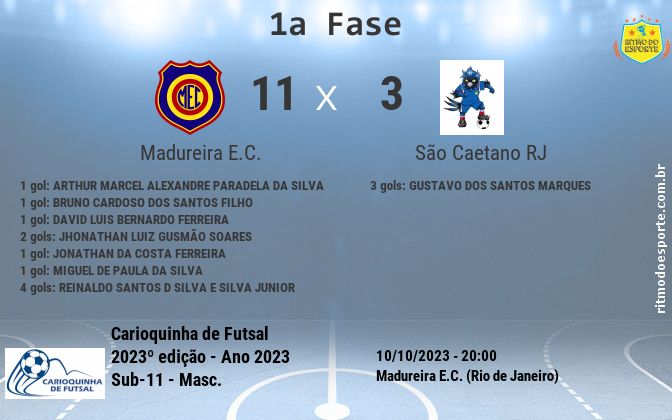 Resultado da partida