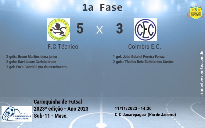 Resultado da partida