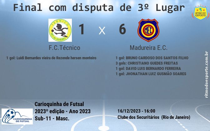 Resultado da partida