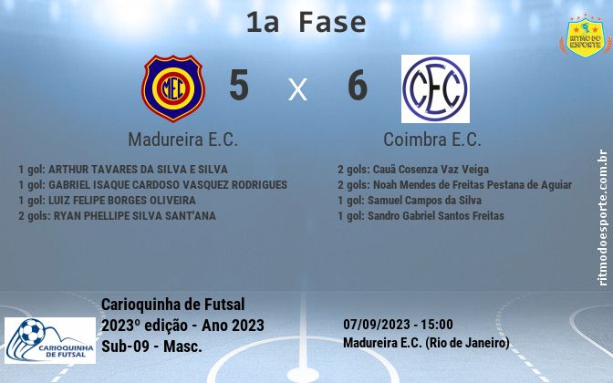 Resultado da partida