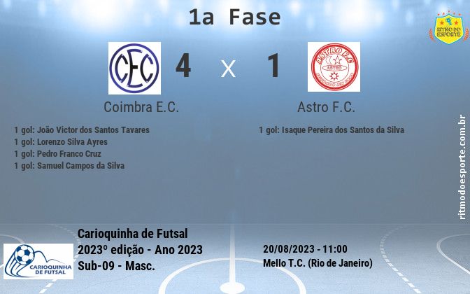 Resultado da partida