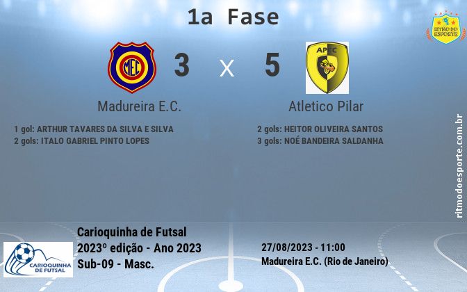 Resultado da partida