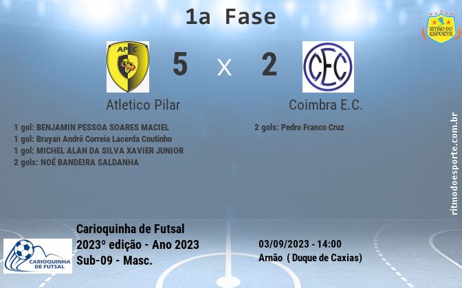 Resultado da partida