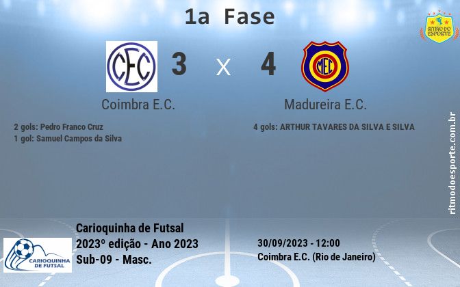 Resultado da partida