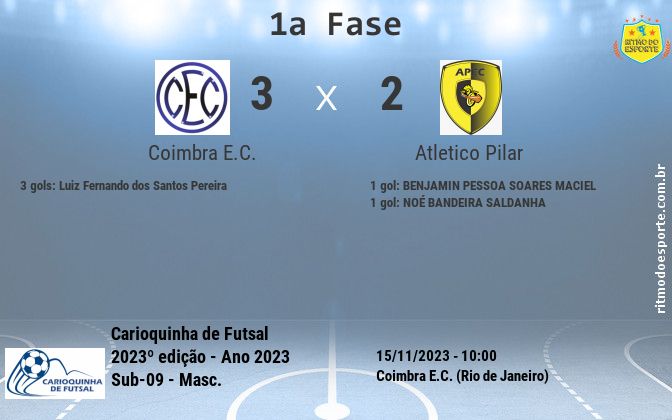Resultado da partida