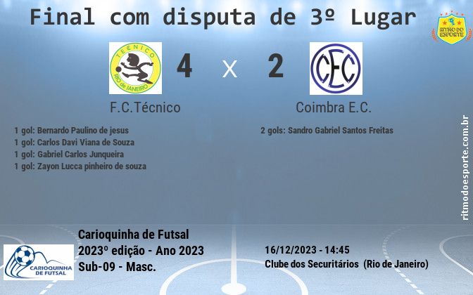 Resultado da partida