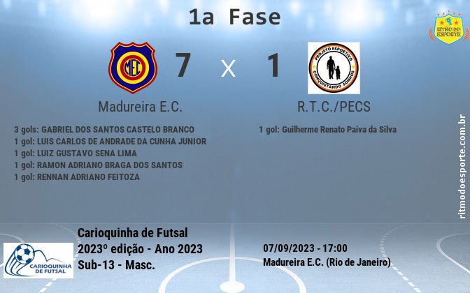 Resultado da partida