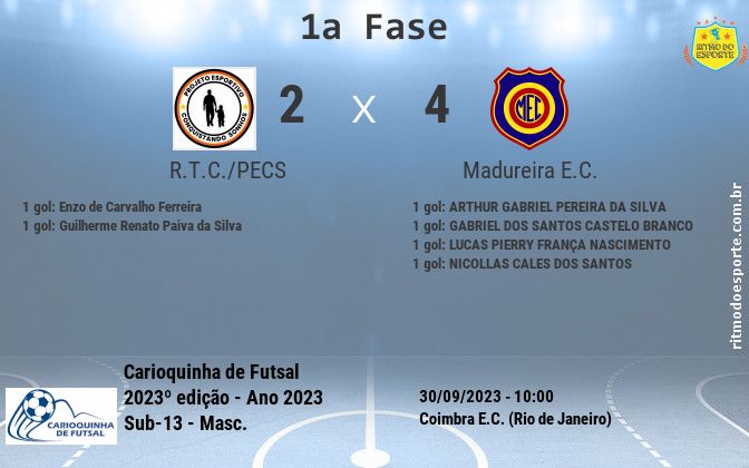 Resultado da partida