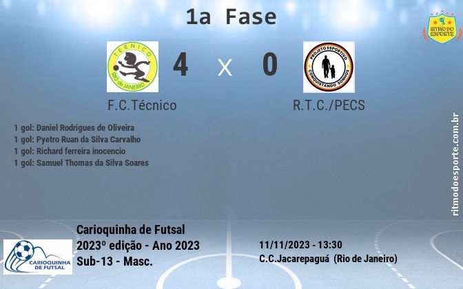 Resultado da partida