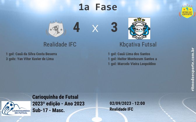 Resultado da partida