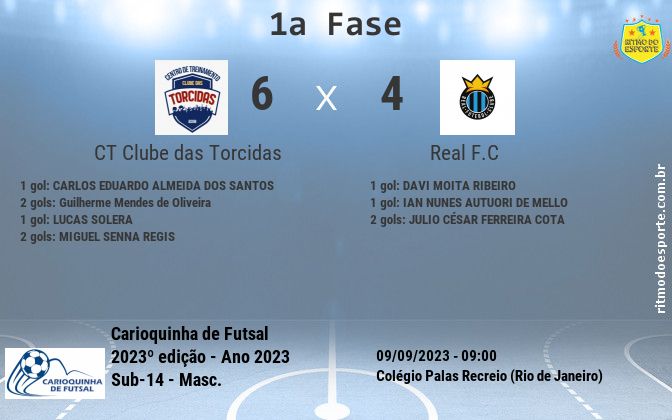 Resultado da partida