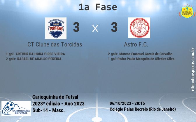 Resultado da partida
