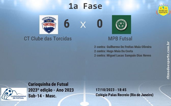 Resultado da partida