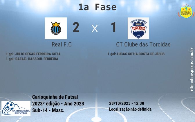 Resultado da partida