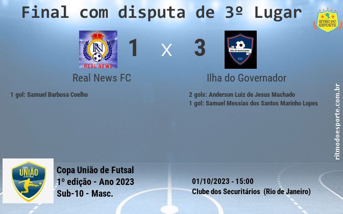 Resultado da partida