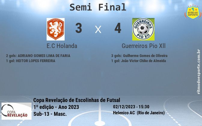 Resultado da partida