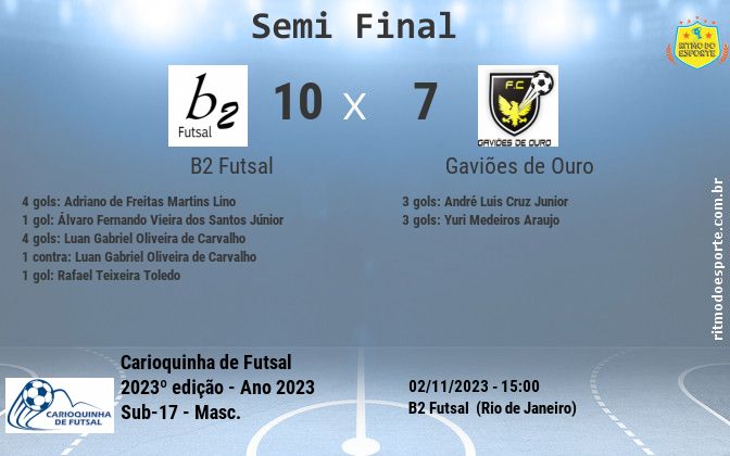 Resultado da partida