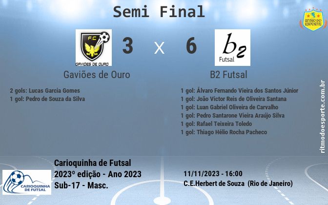 Resultado da partida