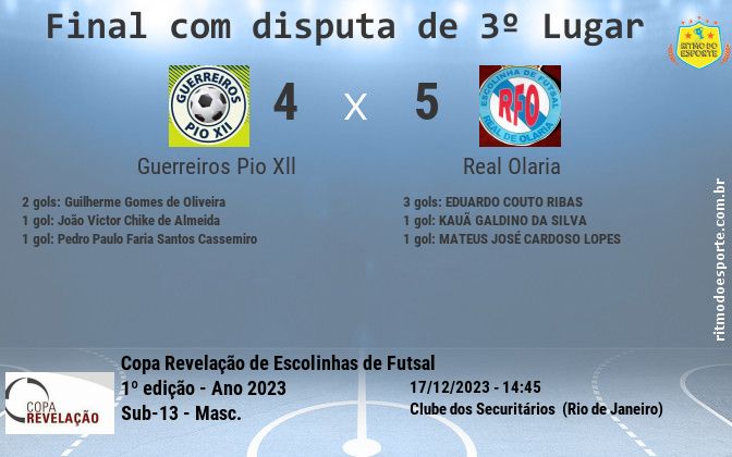 Resultado da partida