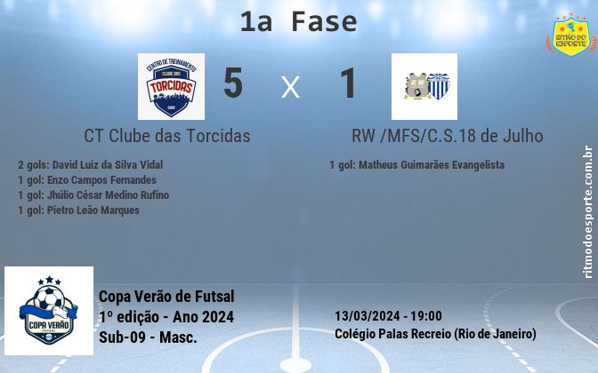 Resultado da partida