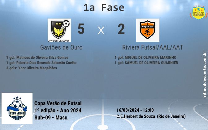 Resultado da partida