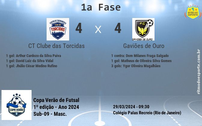 Resultado da partida