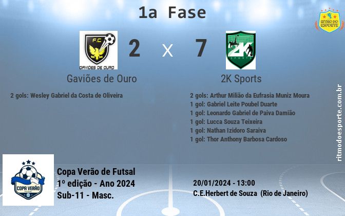 Resultado da partida