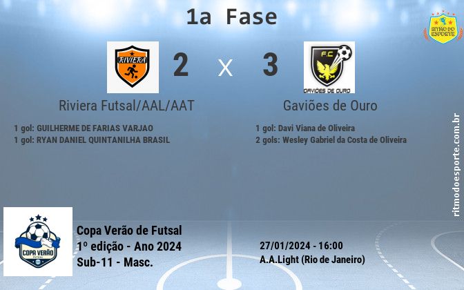 Resultado da partida