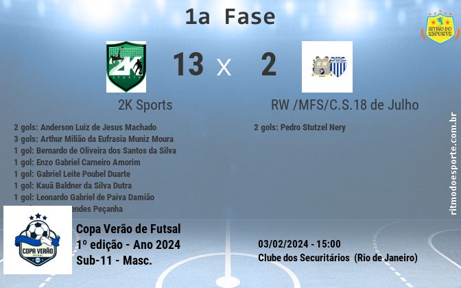 Resultado da partida