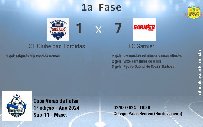 Resultado da partida