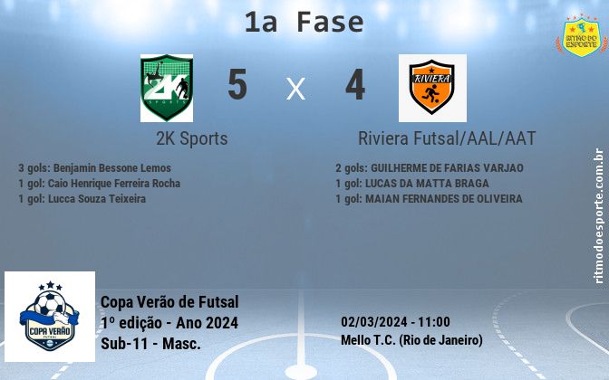 Resultado da partida
