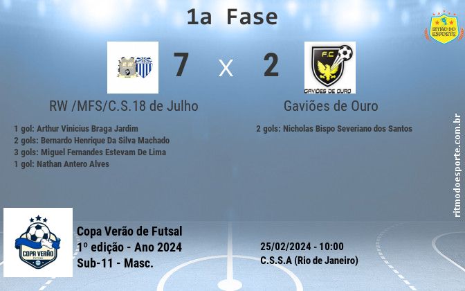 Resultado da partida