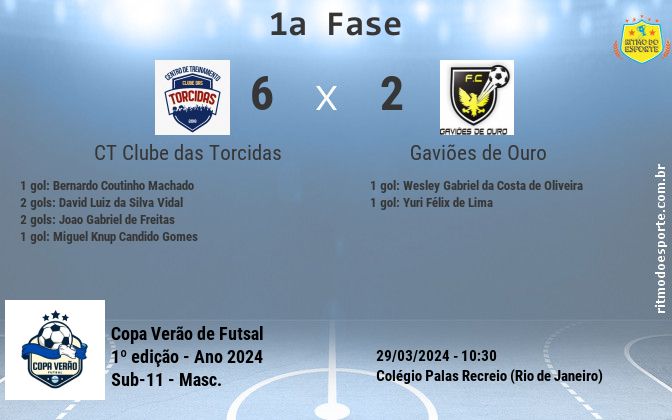 Resultado da partida