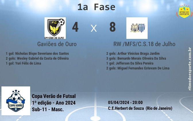 Resultado da partida