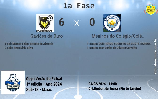 Resultado da partida