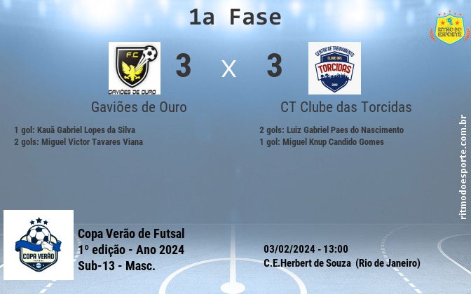 Resultado da partida