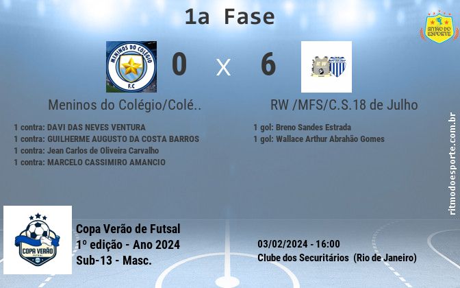 Resultado da partida