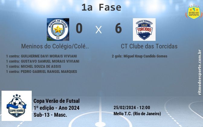 Resultado da partida