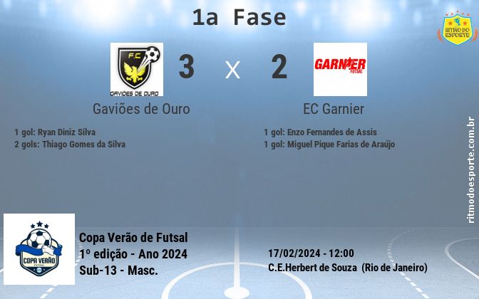 Resultado da partida