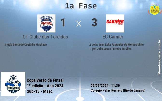 Resultado da partida