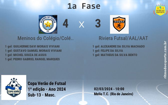 Resultado da partida